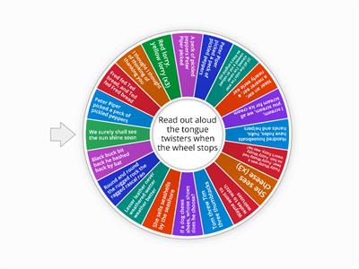 Warmer Pronunciation Wheel 