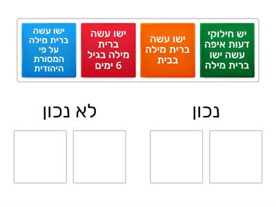 חג ישו