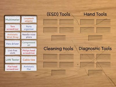 Hardware Tools (CSS)