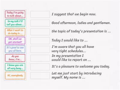 Opening Phrases - Oral Presentations