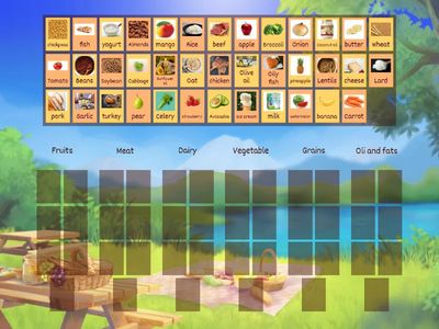 Food and nutrients [8B]