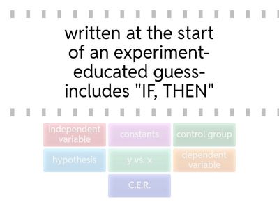 Review: Experimental Design