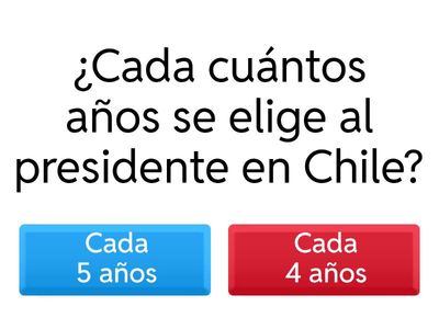 El proceso de votación en Chile