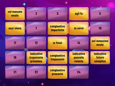 Indovina il tempo (indicativo e congiuntivo)