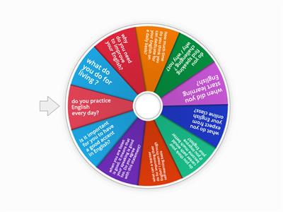  Discussion for new learners