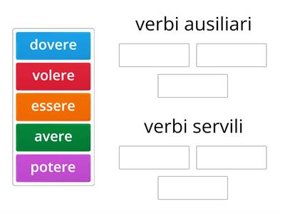 Verbi ausiliari e verbi servili