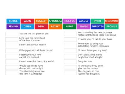 UNIT 8- REPORTING VERBS