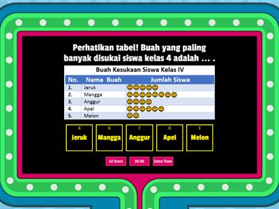 Matematika Kelas 5. Pengolahan Data