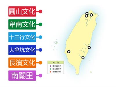 史前台灣2(文化分布圖)