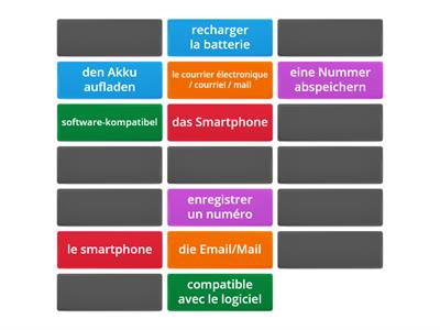 Vokabel Quiz (Französisch)