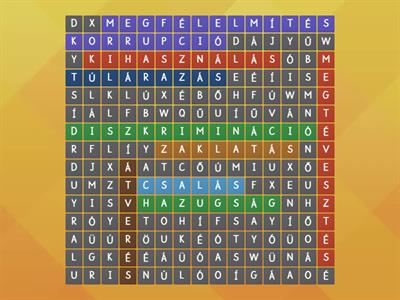 FÜA - Etikai problémák