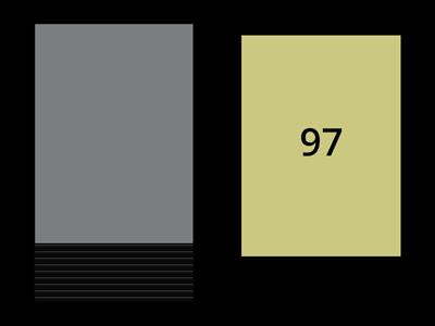 Les nombres de 0 à 100