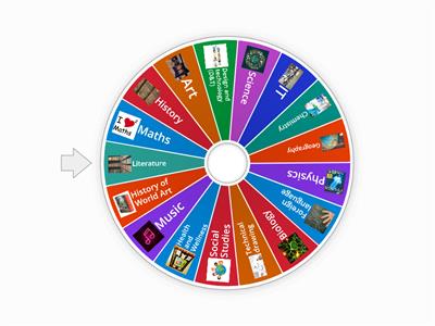 Subjects EF (Pre EF prod)