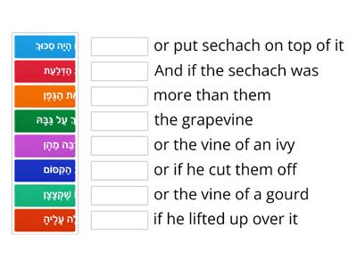 Mishnayos Sukkah - Perek 1 - Mishna 4 - Part 1