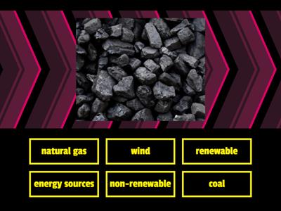 Energy sources