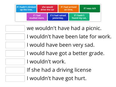   Conditionals