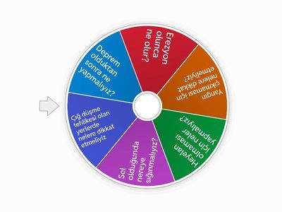 Sosyal Bilgiler / Doğal Afetler