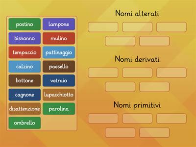 Nomi primitivi, alterati e derivati