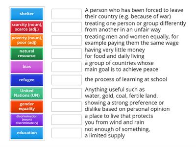 Rights, Resources, Access (short version)