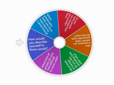 Focus 2 Unit 1 Speaking