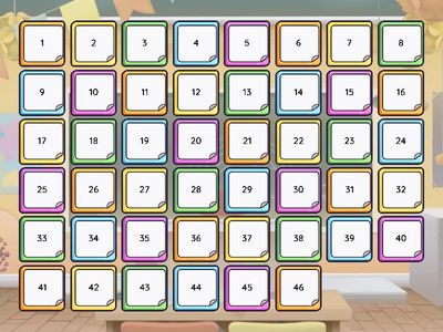 Внешность и части тела 7 класс