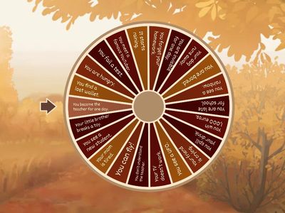 What will you do if ... ?