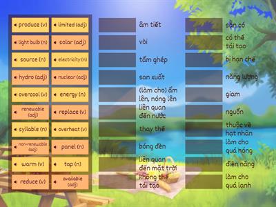 TA7- Unit 10: Energy sources ( vocab)