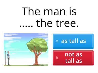 As ... as / Not as ... as 