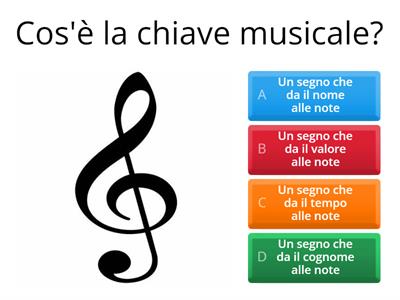 Divertiamoci con la notazione musicale