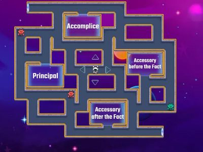 Crimes Against Person