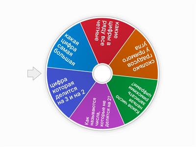 математика