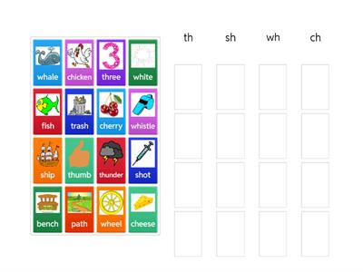 Digraphs Sort for Archer