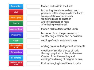 Rock Cycle