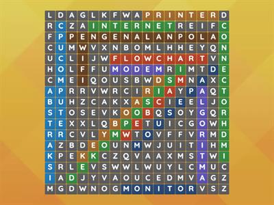 berpikir komputasional