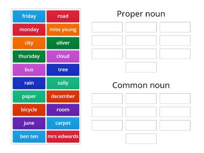 Proper nouns and common nouns