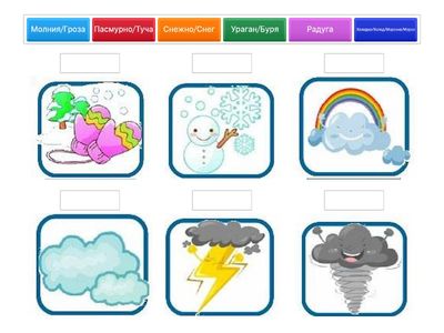 Погода/Какая погода?