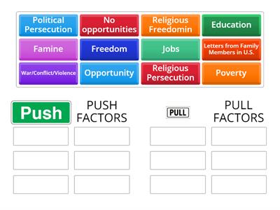 Push and Pull Factors