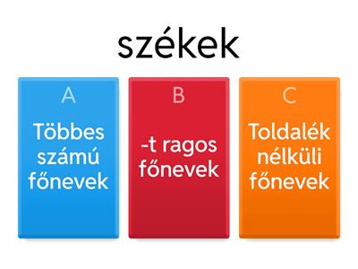 Főnevek csoportosítása (toldalék)