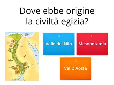 Arte egizia