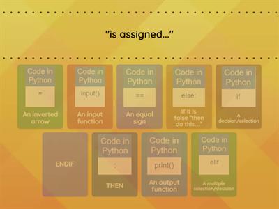  What does it mean in python code?