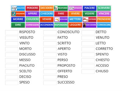 participi passati irregolari