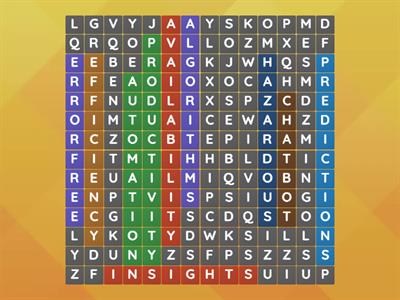 Advantages of Artificial Intelligence in 2024