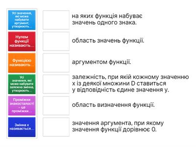  8 клас Функція