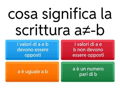 frazioni algebriche
