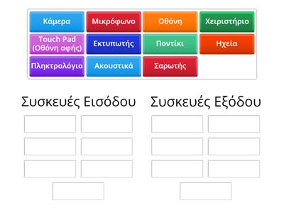  Το Υλικό του υπολογιστή (Κατηγοριοποίηση συσκευών)