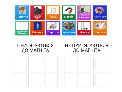 Магнітні явища. Пізнаємо природу 6 клас.