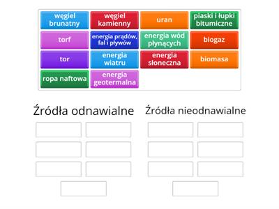 Źródła energii