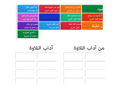 آداب التلاوة