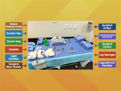 Level II OR Setup Simulation Level-Back Table