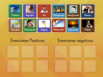 Emociones